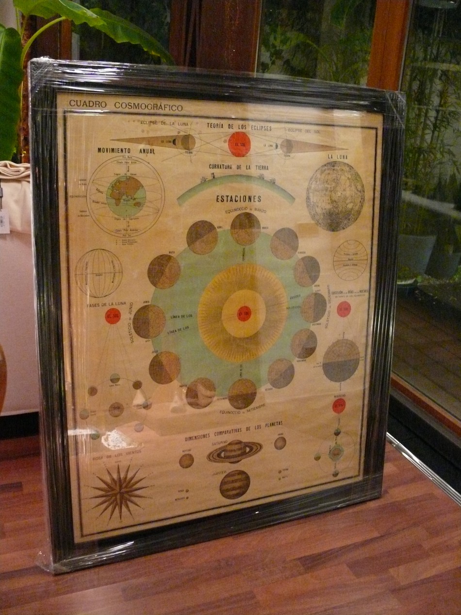 Cosmográfico 1920 - enmarcado